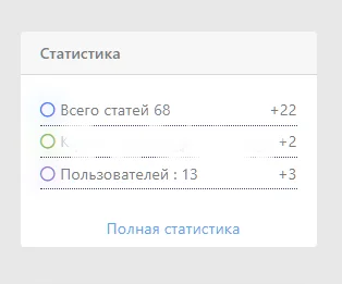 Статистика для DLE