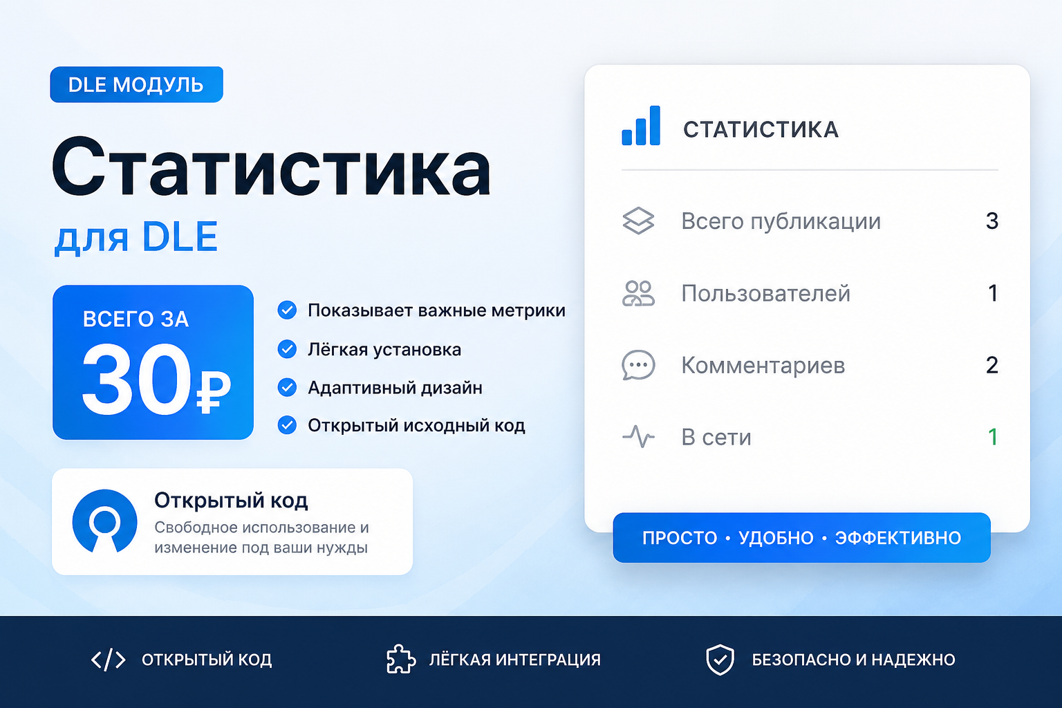 Статистика сайта для DLE — лёгкий и быстрый модуль